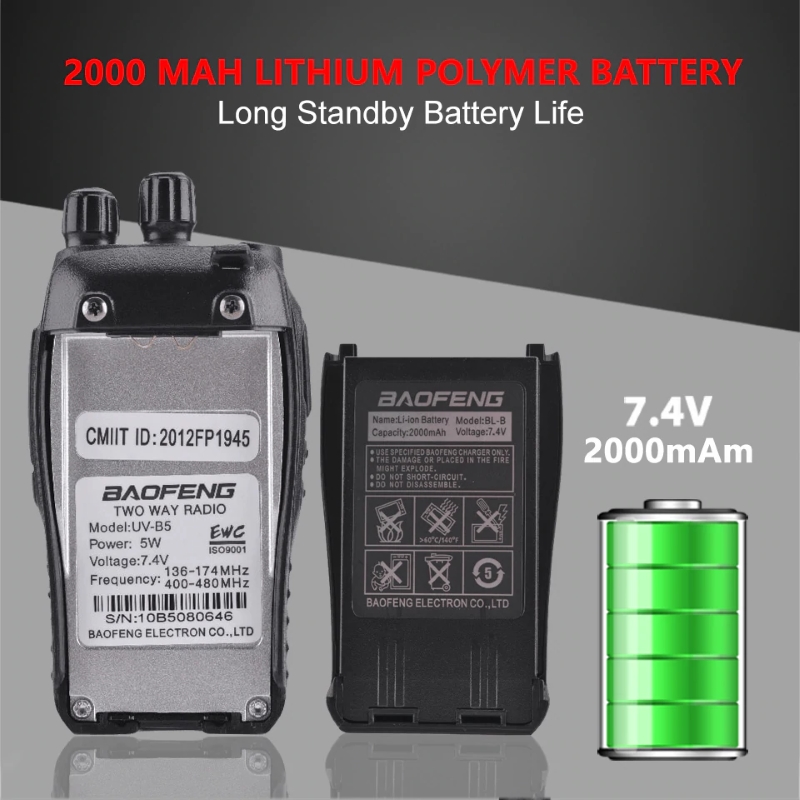 Baofeng UV-B5 5W 99CH Dual Band Ασύρματος Πομποδέκτης